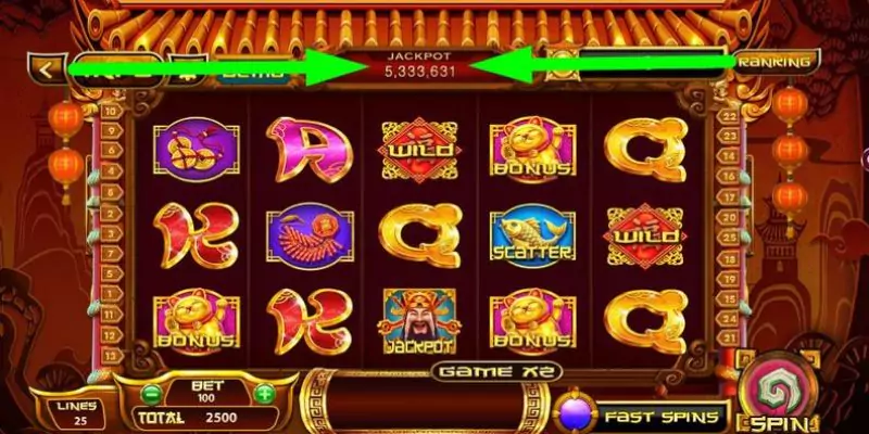 Những sảnh chơi slotgame uy tín dành cho game thủ tại U88